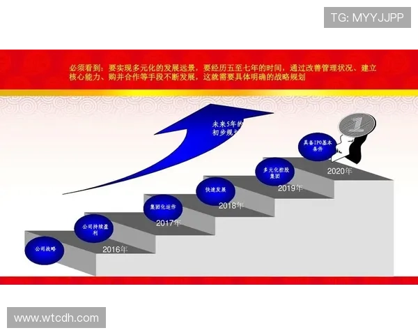斯旺西足球俱乐部的历史沿革与未来发展潜力分析 斯旺西足球俱乐部的历史沿革与未来发展潜力分析