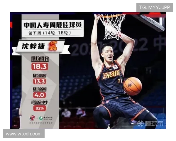 中国小将横扫强敌挺进大师赛四强创造职业生涯最佳战绩