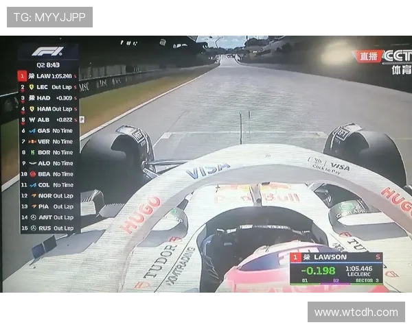 红牛车队技术革新引发震动各车队紧急调整策略迎接新赛季挑战