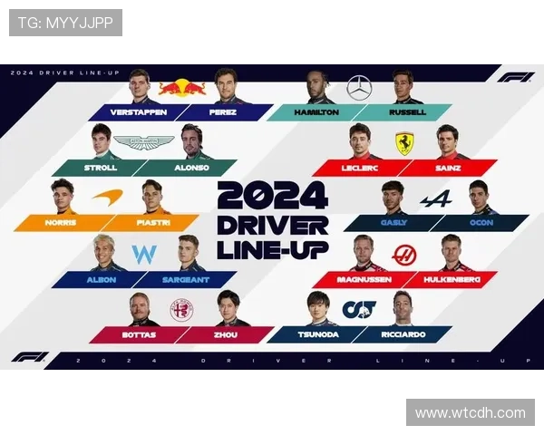 F1赛事最新动态：新赛季车队阵容调整与技术革新引发热议