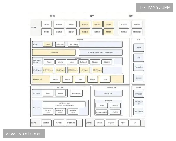 骑士队重建之路分析 未来阵容与新星崛起的潜力探讨